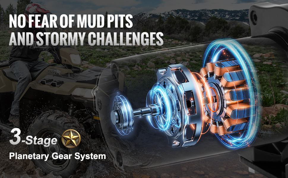 SucceBuy 4500lbs ATV/UTV Electric Winch 12V with 39ft Synthetic Rope Wireless & Wired Remote Control IP55 Waterproof for Jeeps – Bild 11