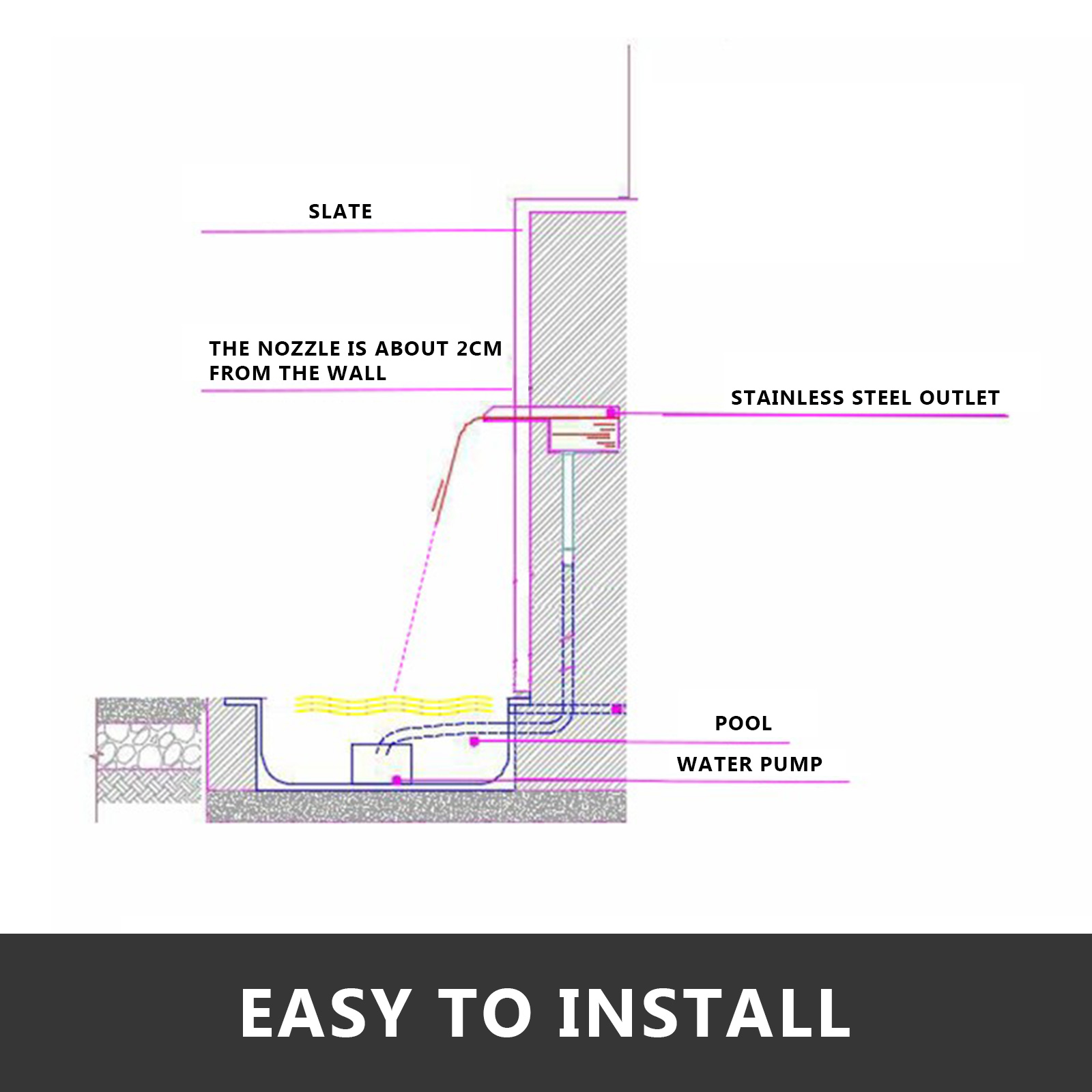 SucceBuy Waterfall Pool Fountain Stainless Steel Pipe Connector Spillway Garden Outdoor Pond Rectangular Swimming Pool Fountain – Bild 19